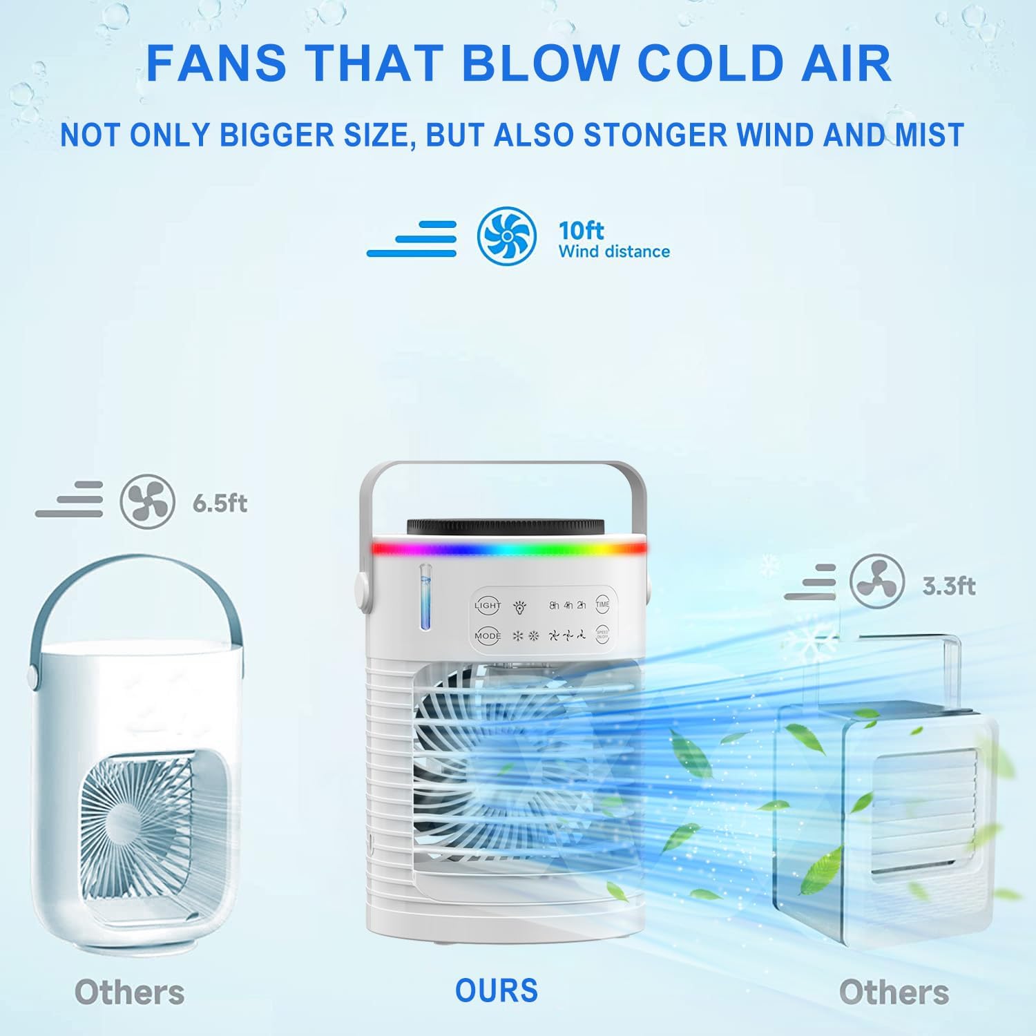 ❄️3D Ice-Cool Tech Portable AC🔥 3-Speed Desk Fan + 7-Color Mood Light✨ Car/Camping Mini Air Cooler with Mist & Timer | TikTok Viral Summer Must-Have ❄️3D Ice-Cool Tech Portable AC🔥 3-Speed Desk Fan + 7-Color Mood Light✨ Car/Camping Mini Air Cooler with Mist & Timer | TikTok Viral Summer Must-Have